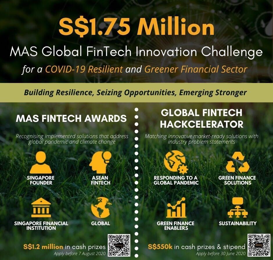 CompassList's tweet photo. The @MAS_sg Global #FinTech #Innovation Challenge is calling for applications for the Global FinTech #Hackcelerator by June 30th! Submit your application here: https://t.co/dZWwgyCQCd https://t.co/RsdmoTnwz7