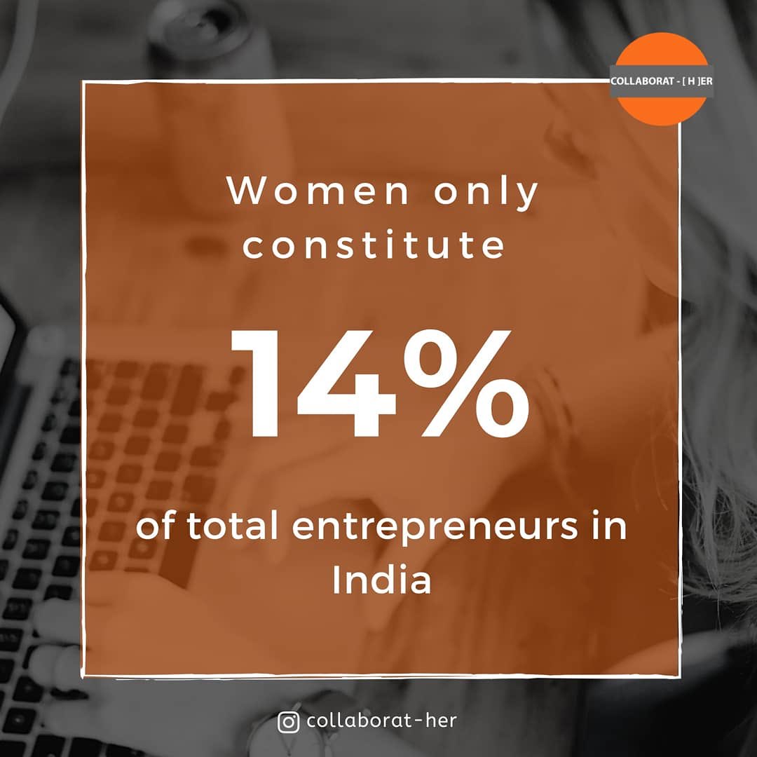 CollaboratHer's tweet photo. India’s #startup ecosystem still needs some amount of diversity and that's where Collaborat-her steps in. Pitch it aims at creating a diverse space for women to grow their businesses by providing an opportunity to pitch for #investment, #funding &amp; mentorship sessions.Apply now! https://t.co/qej0bLZnLt