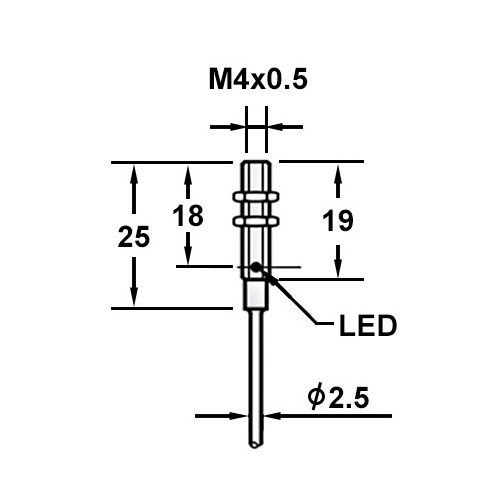 ElectricKjt's tweet image. Other products are overshadowed by the more attractive types of sensors. #typesofsensors #miniatureinductiveproximityswitch