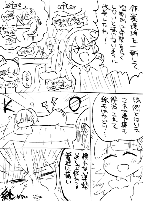 すかびあ Skeb募集中 Scavia10 さんのマンガ一覧 いいね順 13ページ ツイコミ 仮