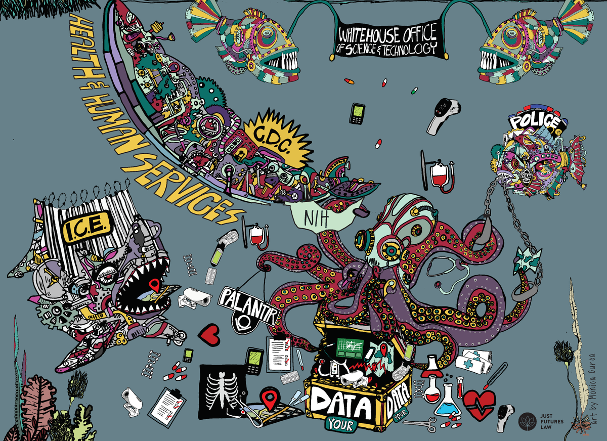 This is happening. The  #COVIDFOIAProject is here to stop it. A THREAD: 1/