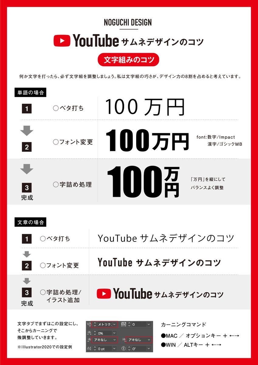 ノグチ デザインスクール運営 Youtubeサムネ講座 今回は地味ですが重要な 文字詰め についてです これがしっかりできないと素人デザインから抜け出せません 私はこのサイトで修行しました T Co 05ybgp8spe