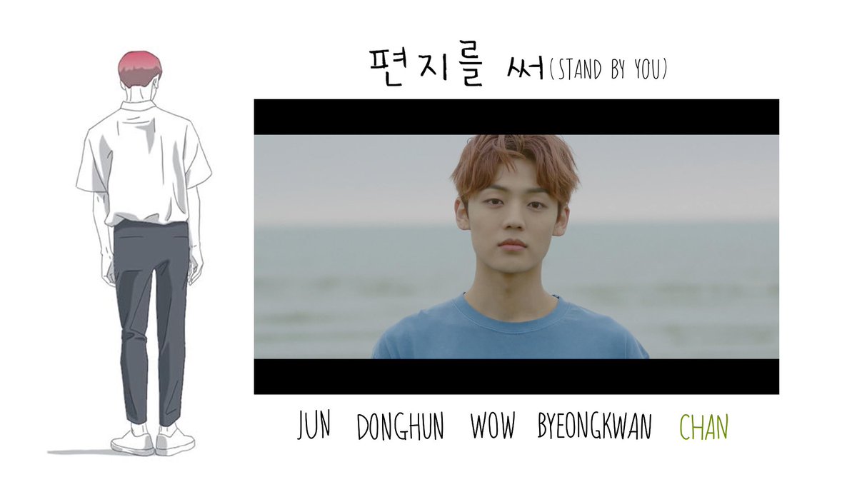 Stand by you a. Vulnerable ассоциации. Usher here i stand. Love in this club ашер. April verch - from where i stand cover.