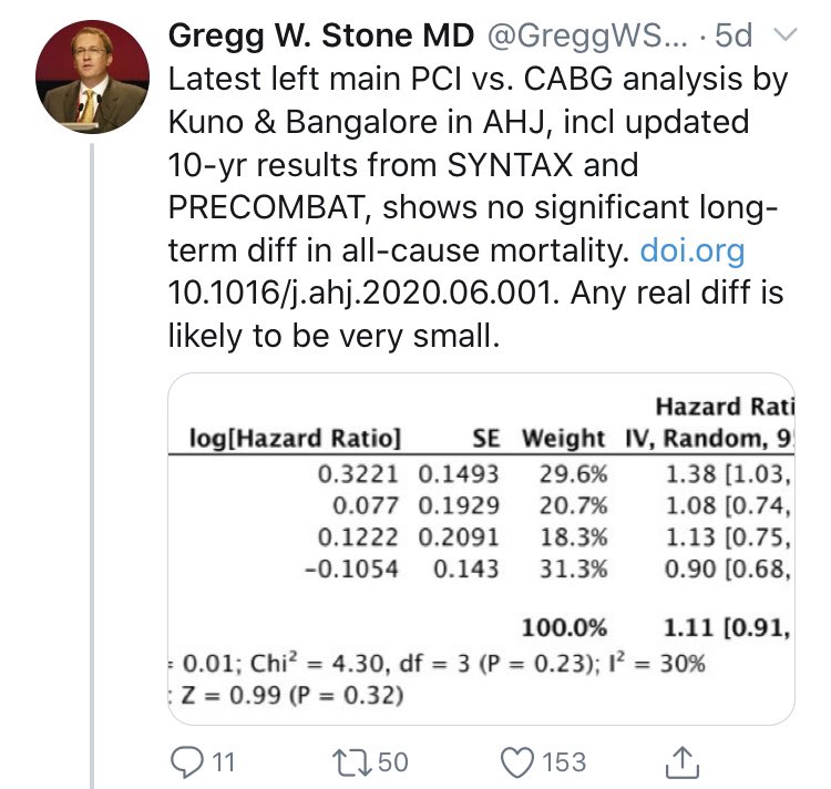 I believe this meta-analysis promoted by Dr Stone is wrong. For the pooled all-cause mortality data the authors included data for OR for mortality supplied by EXCEL and HR from NOBLE. This data (from EXCEL) was introduced for the analysis as HR but in fact it was OR. 🍎and🍊