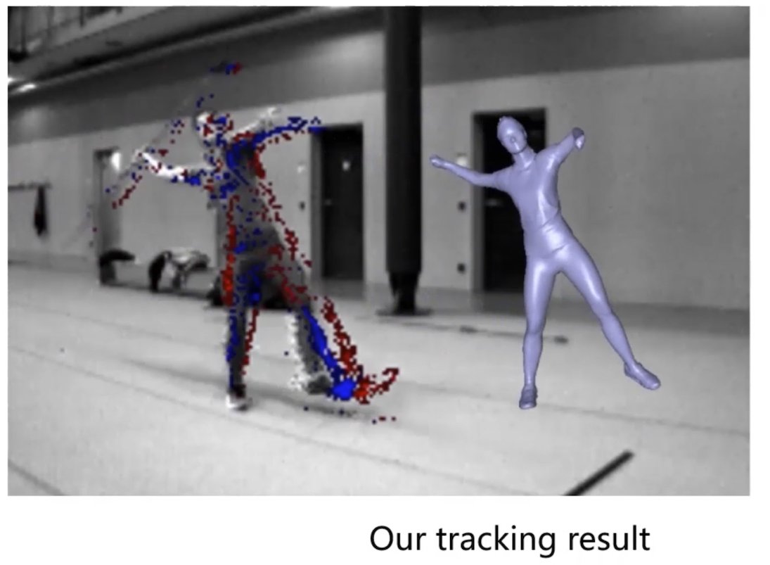 CSProfKGD's tweet image. Lan Xu, Weipeng Xu, Vladislav Golyanik, Marc Habermann, Lu Fang, Christian Theobalt, EventCap: Monocular 3D Capture of High-Speed Human Motions Using an #EventCamera, #CVPR2020 

Paper: openaccess.thecvf.com/content_CVPR_2…