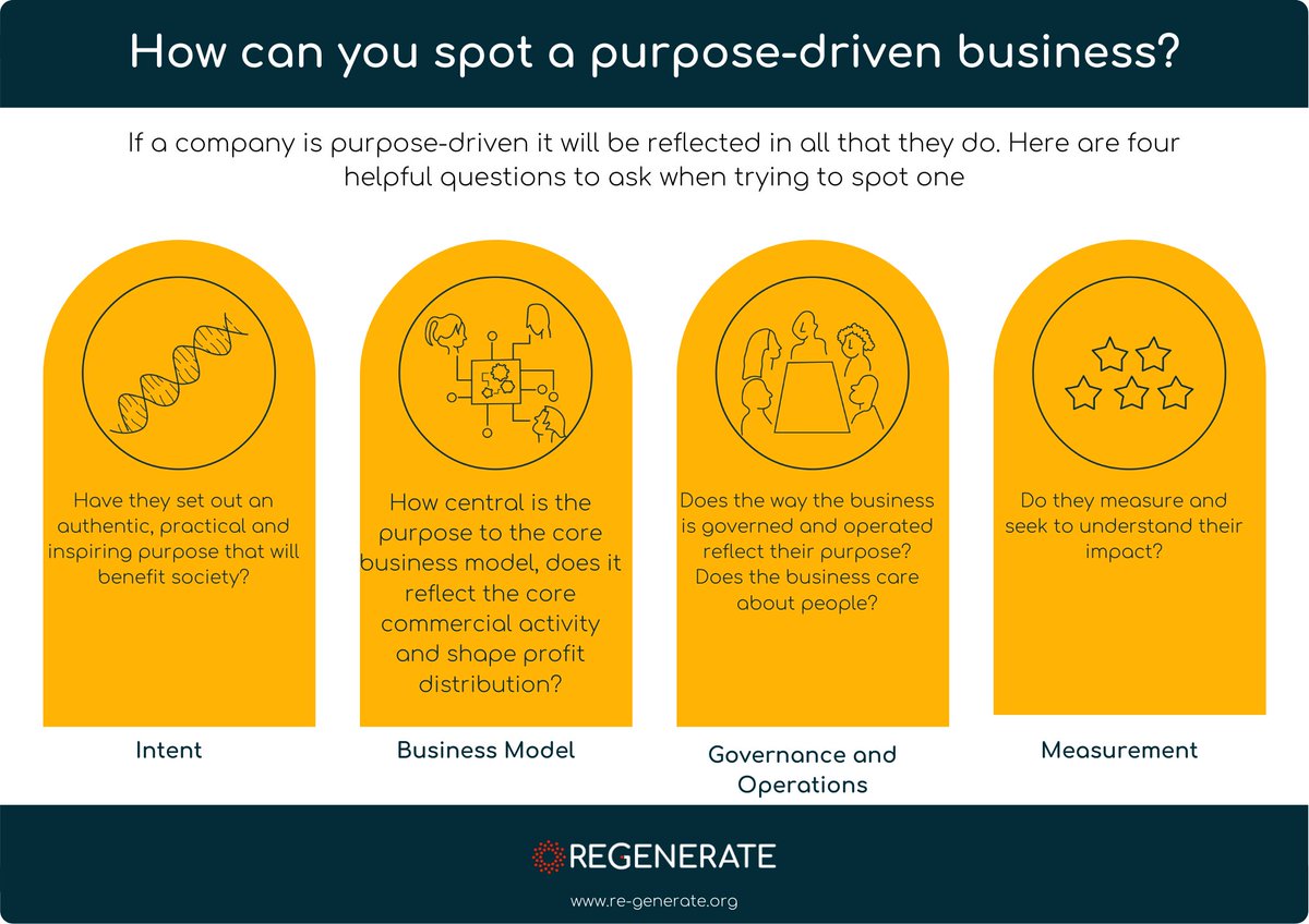 ReGenerate Trust tweet media