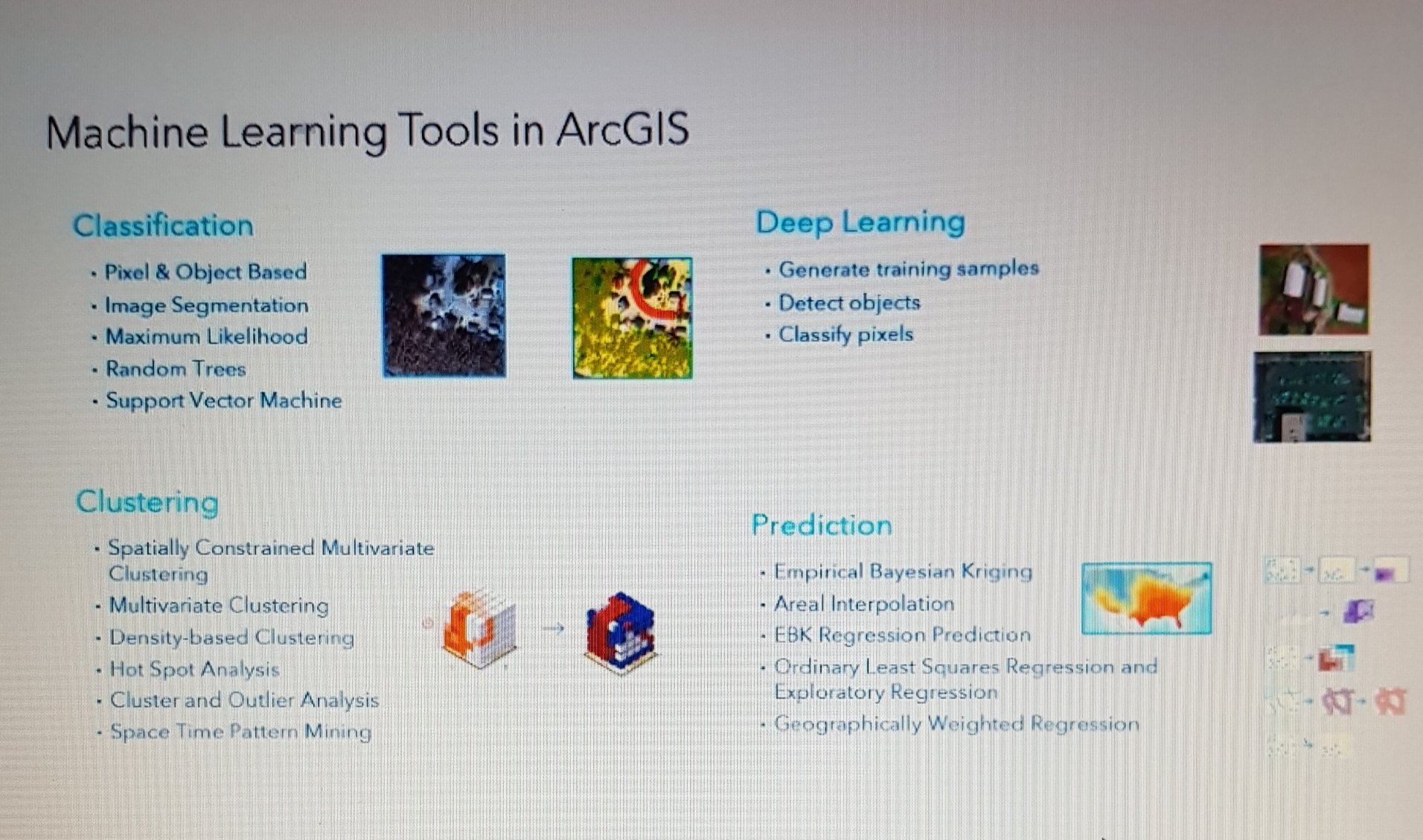 Machine learning on sale in arcgis