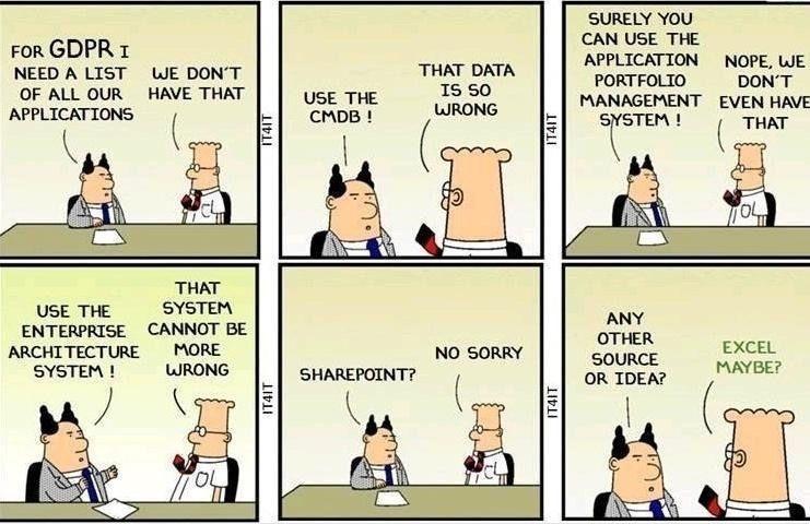 PileumCorp's tweet photo. It's challenging to secure your environment if you don't know what's in it. Inventory management can be critical in identifying vulnerabilities. #informationsecurity #cybersecurity #datasecurity #pileumcorp https://t.co/VZMt3N0lM8