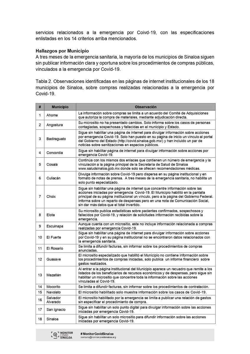 observatoriomzt's tweet photo. #MonitorCovidSinaloa
#SegundoReporte | Sube de 5 a 9 los #ayuntamientos que habilitaron micrositio, sin embargo la información disponible aún es insuficiente para prevenir riesgos de corrupción. #SigamosAdelante
🔎 ¿Quién es quien en transparencia?
⚠️ Así van los #Municipios: https://t.co/mPENJTjFJe