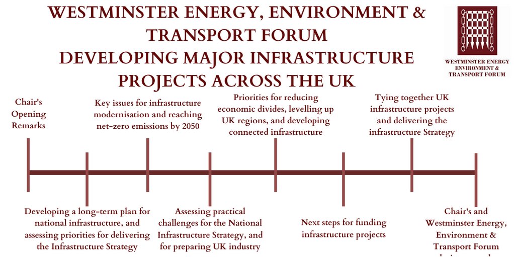 wfpevents's tweet image. The main topics of discussion that will be taking place on the 1st July 2020 during our #Majorinfrastructureprojects online conference. For more information click here: bit.ly/2yLHCpF #NationalInfrastructureStrategy #onlineconference