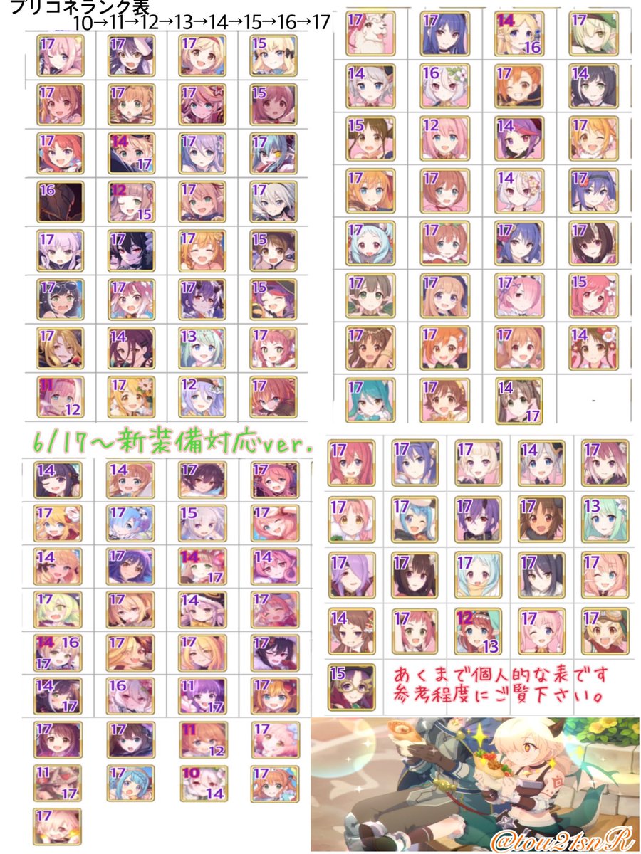 15 プリコネランク