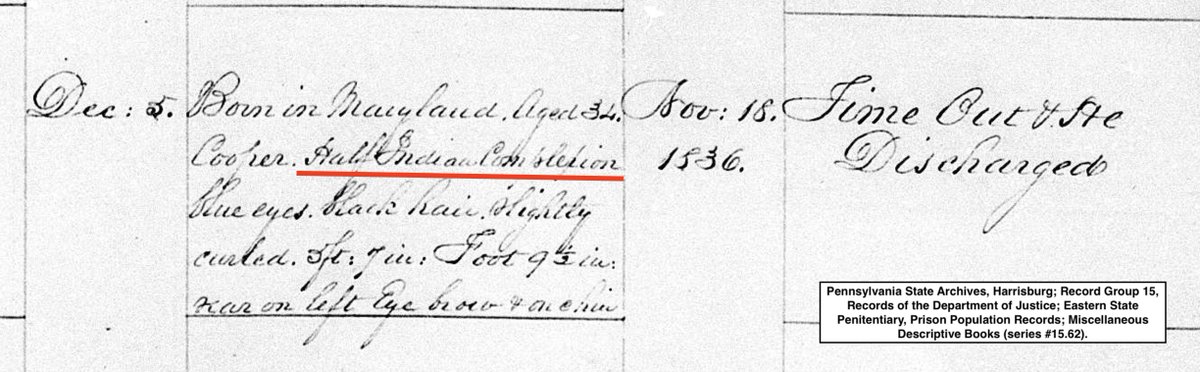 5/13 Nathaniel Welsh, a 34-year-old from Maryland, is the earliest known person with Native American heritage incarcerated at Eastern State. Prison officials documented his “half Indian complexion” upon his arrival at the prison in 1834.  #HiddenESP
