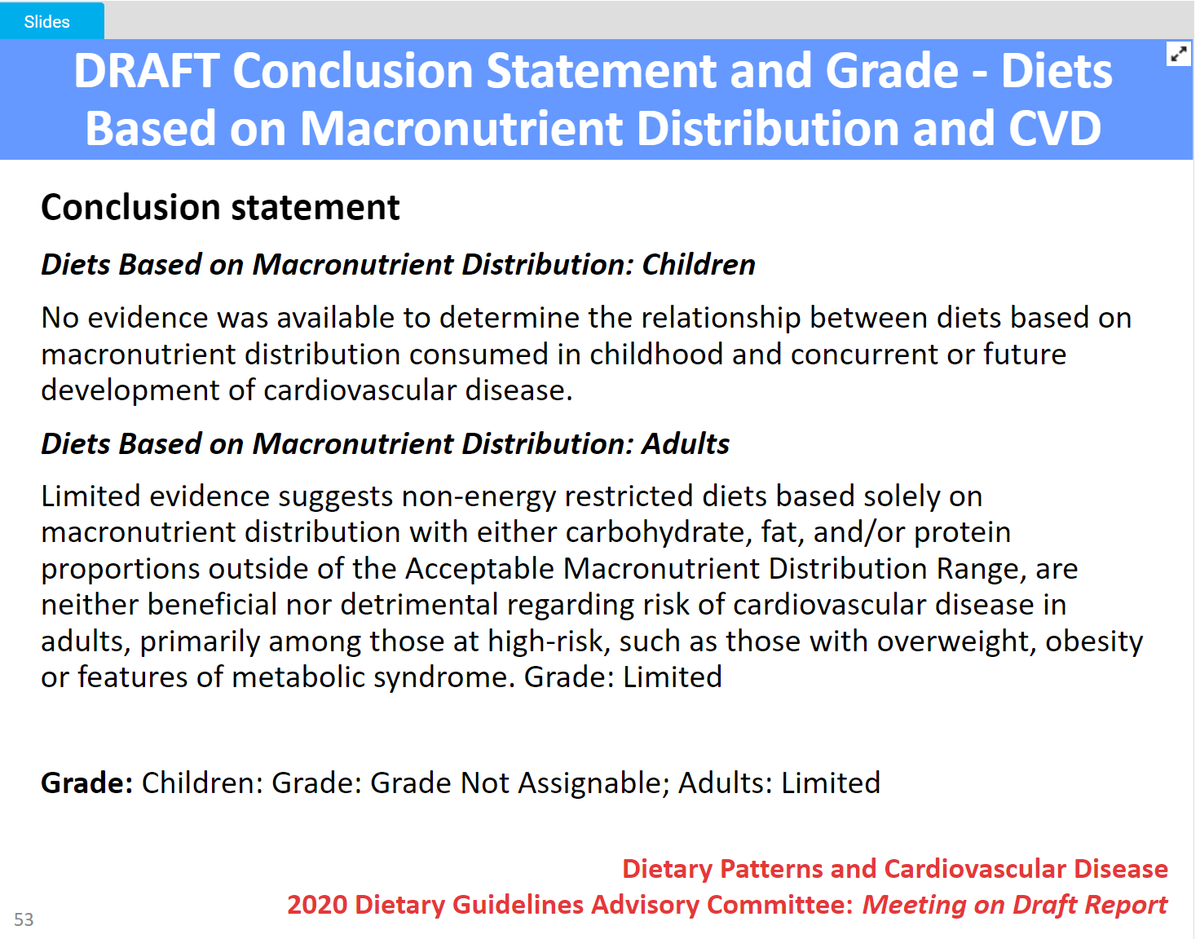 NO evidence supports the concern that low-carb diets *increase risk of* developing heart disease, T2D, or obesity. (This is big, since Harvard's research suggests otherwise.) This means clinicians can reassure patients being *treated* with low carb who have these concerns.