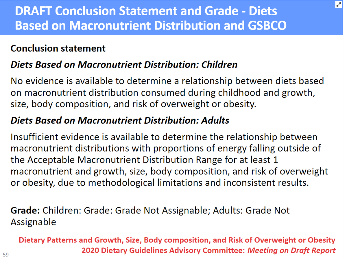 NO evidence supports the concern that low-carb diets *increase risk of* developing heart disease, T2D, or obesity. (This is big, since Harvard's research suggests otherwise.) This means clinicians can reassure patients being *treated* with low carb who have these concerns.