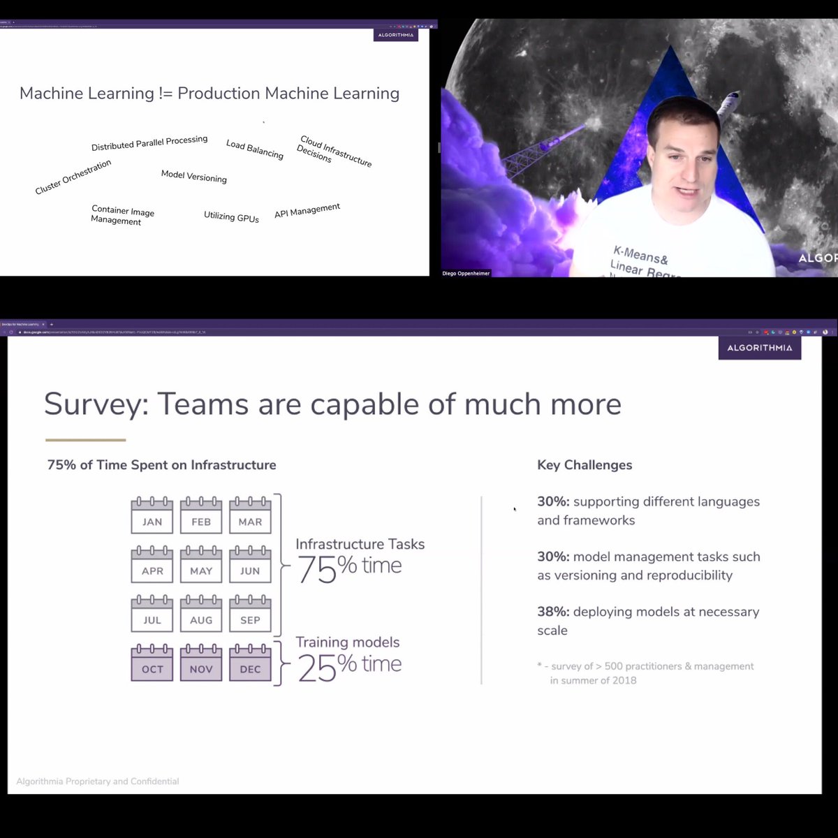 Machine Learning != Production Machine Learning according to Diego Oppenheimer, CEO &amp; founder of @Algorithmia. In Production ML, 75% of time is spent on infrastructure task while 25% is spent on training models.
— #SEMLA20 webinar
#DevOps #MachineLearning
