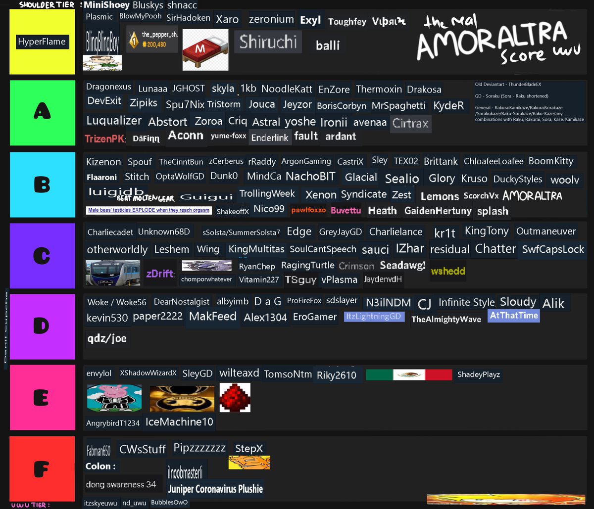 Boom Slayer Is Out And Here It Is The Username Tier List Boom Slayer Is Out And Here It Is The Username Tier List