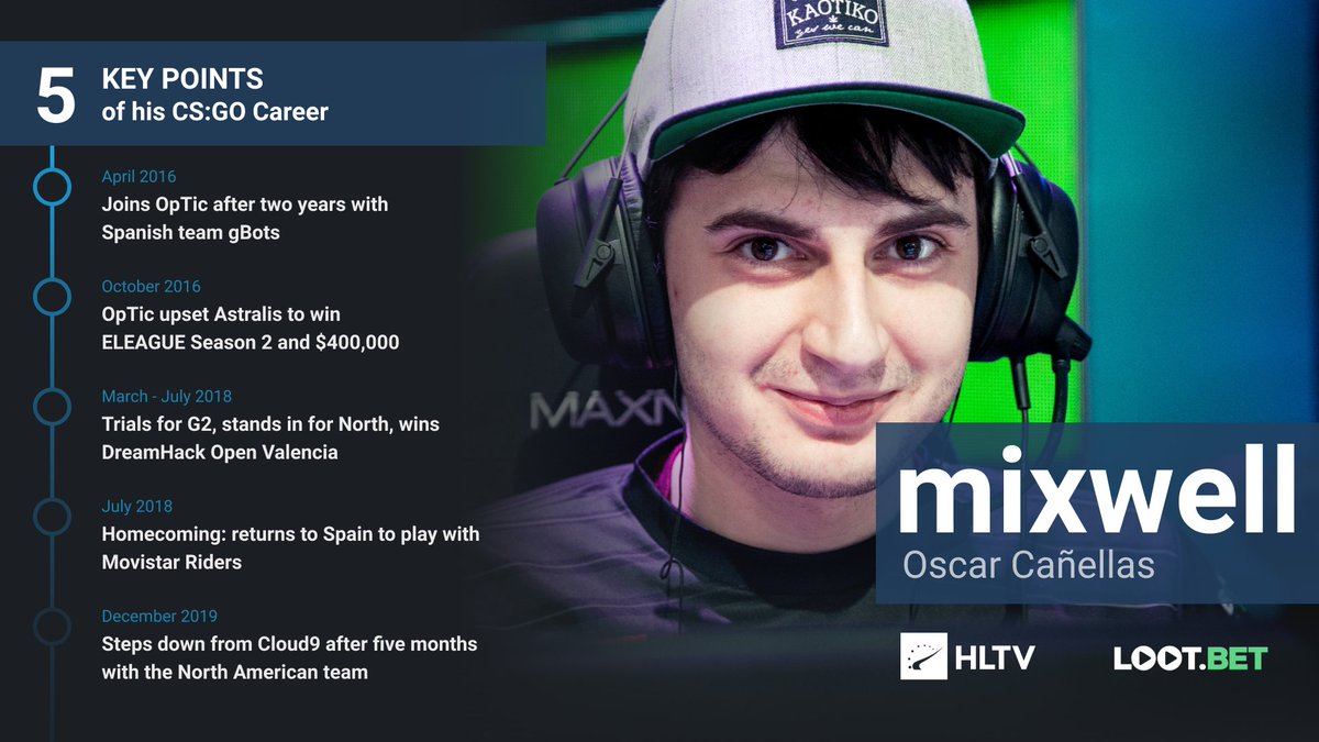 QUANDO O WAVE DECIDE DESCER LIGA #fy #waveigl #csclips #csgo