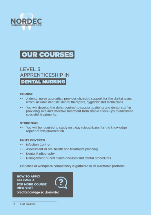 NORDEC Dental ATC tweet media