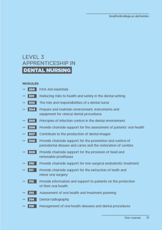 NORDEC Dental ATC tweet media