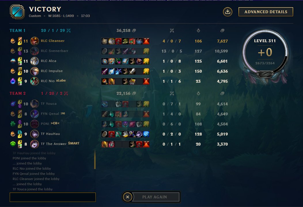 Since having the failure (0-2) and the lack of practising last week, we worked really hard  and now we are back to challenge the top 3 in prime league 1st division. Best birthday present and Happy birthday to me ^ ^. GG my team!