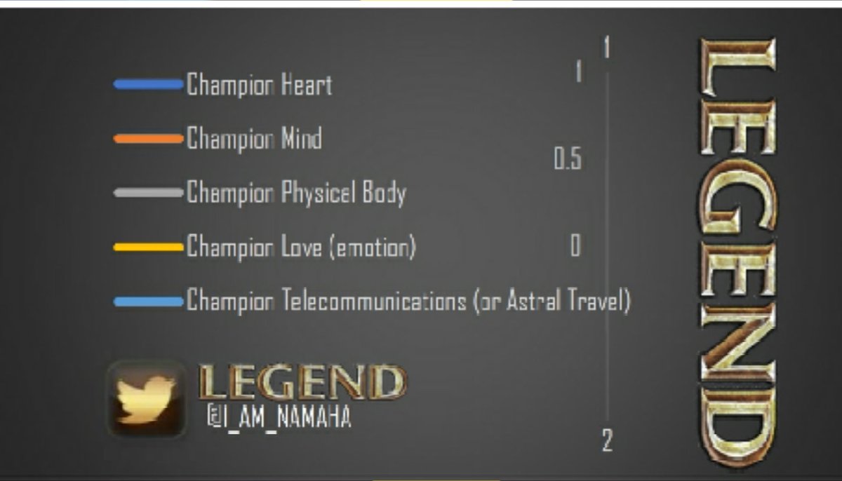 Cyber Genesis™ AI™ & Legend™Xreal™