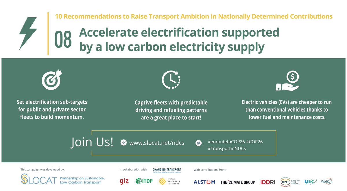 SLOCAT Partnership tweet media
