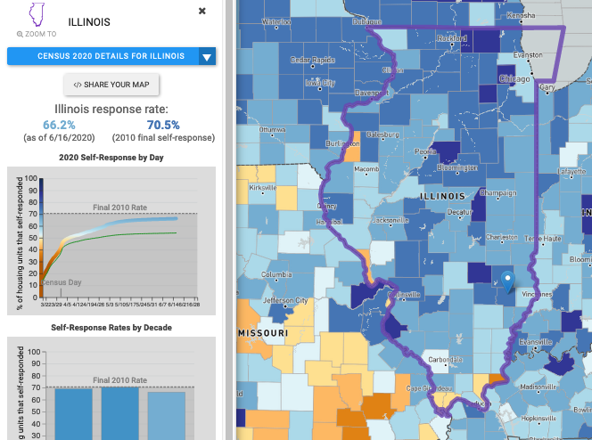 HousingActionIL's tweet image. Just 66.2% of Illinoisans have responded to the #2020Census so far, according to @GC_CUNY's 2020 Census Hard to Count mapping project. Let's get that number up! An accurate census is critical to ensure IL communities get resources.#CookCountyCensus #MakeILCount #ILCountMeIn2020