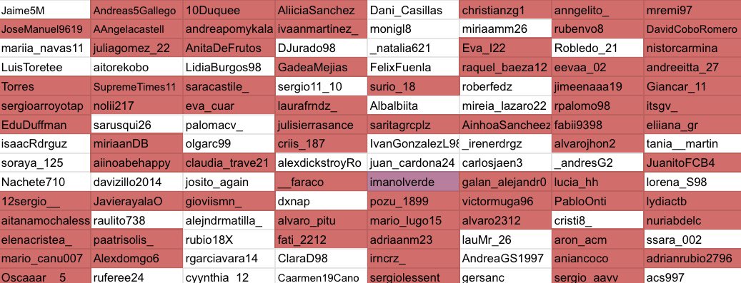 warbotfuenla's tweet photo. El mutante @imanolverde ha vuelto a hacerlo. Ha aplastado con sus 20 pies a sus contrincantes. La alianza no ha sido suficiente para soportar su fuerza @MiriaanDB @Oscaaar__5 @andreapomykala https://t.co/NCoFsEqLNL