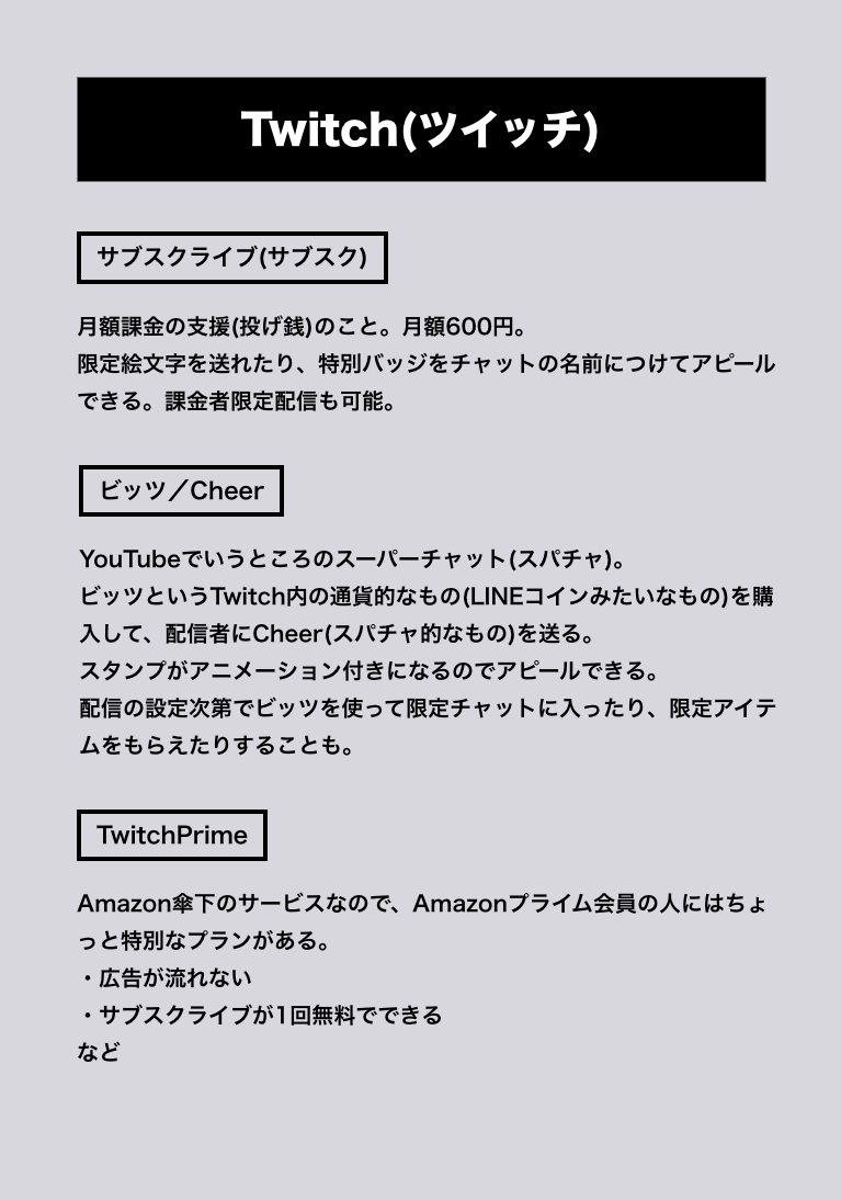 いろいろ ツイッチ ビッツ 送れない 3126 ツイッチ ビッツ 送れない