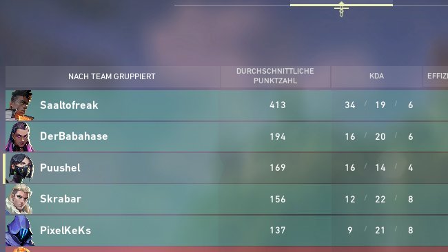 Alina aka. ρυυ(t)ѕhεℓ♥ 🇩🇪🇩🇰 tweet media