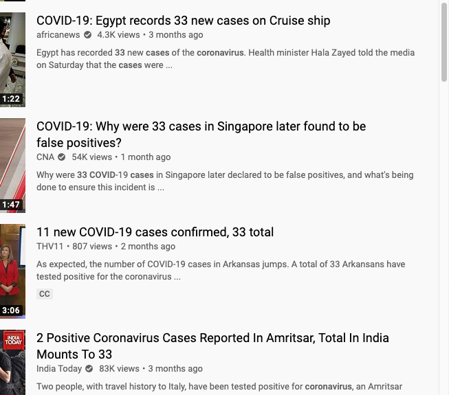 Started this on March 2nd. i'll keep adding to this thread