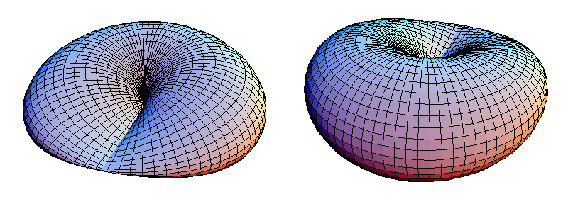 That's the antipodal identification on the two hemispheres. Then equator twists into a figure eight space, and folds in on itself. Finally, glue the points of the equator back on to the boundary of the hemispheres.This is the cross-cap model of the RPP. Here's a sort of picture.