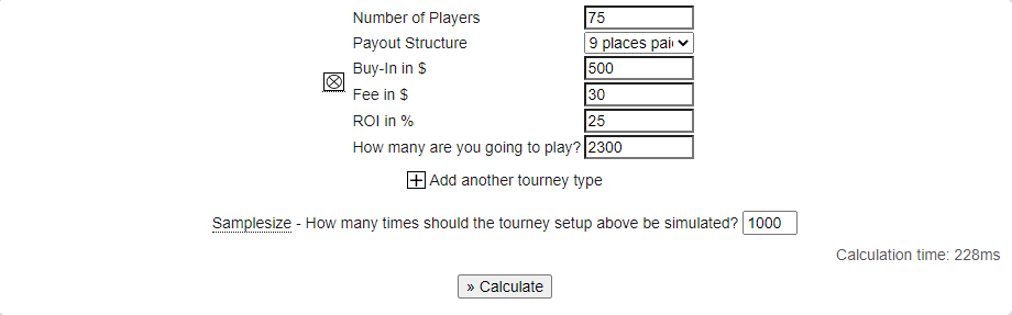 Here I have ran a very basic tournament variance calculation using the parameters of a 25% ROI player playing a 2300 game sample, 1000 times over in such fields. I have set the bar at 75 entries which seems fine for the tournaments in question.