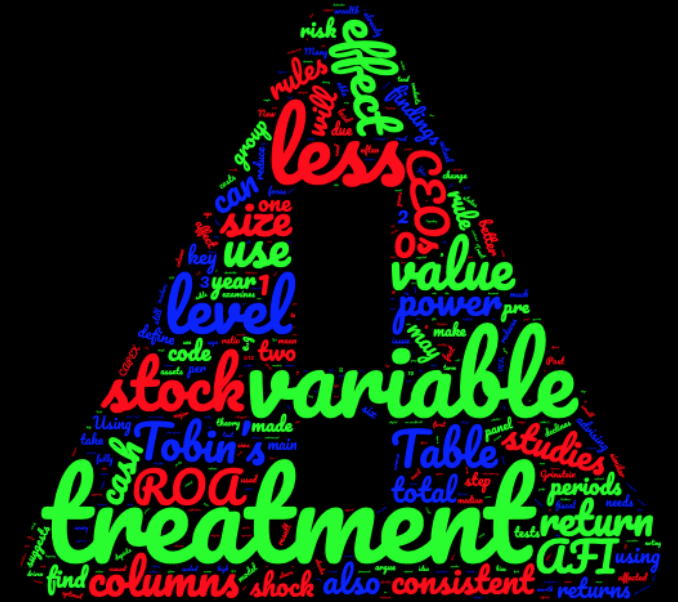 AJM_SAGE's tweet photo. #MostCited No. 12 "Board independence and the variability of firm performance: Evidence from an exogenous regulatory shock" by Ron Bird @waikato, Peng Huang @waikato, Yue Lu @waikato https://t.co/WtJxusGPfW #BoardIndependence #ExogenousShock #FirmPerformance #Regulation https://t.co/2SnMyQ9bR9
