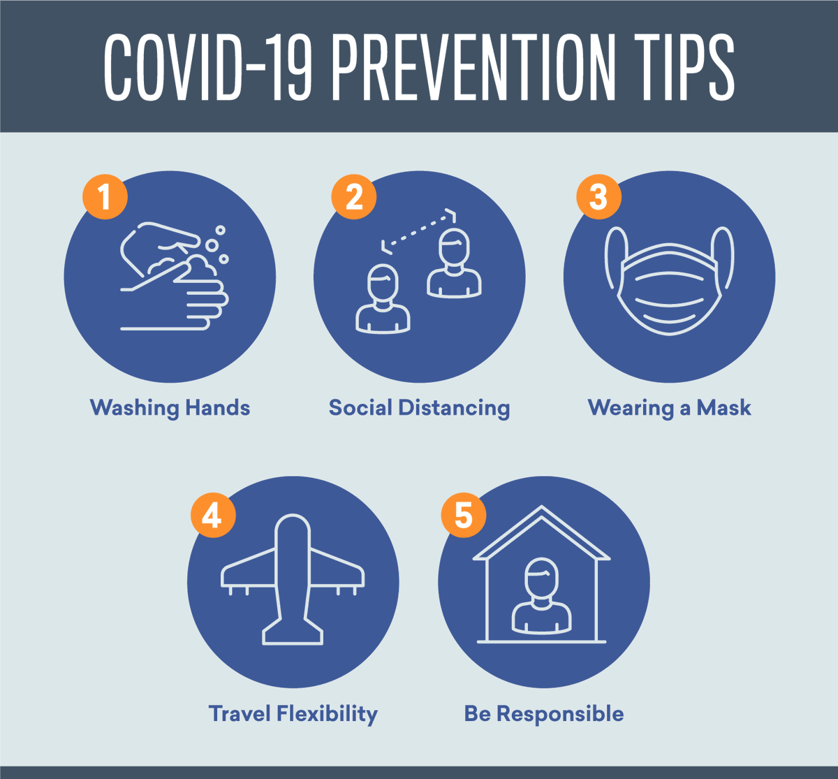 TGHCares's tweet photo. With #COVID19 cases on the rise in our county, Dr. Andrew Meyers and other TGH experts offered these 5 tips to help you stay safe! While some of them may look familiar, it's important to practice social distancing &amp; proper hygiene to protect our community: https://t.co/Dtug6W8Mlj https://t.co/arukHsbH4P
