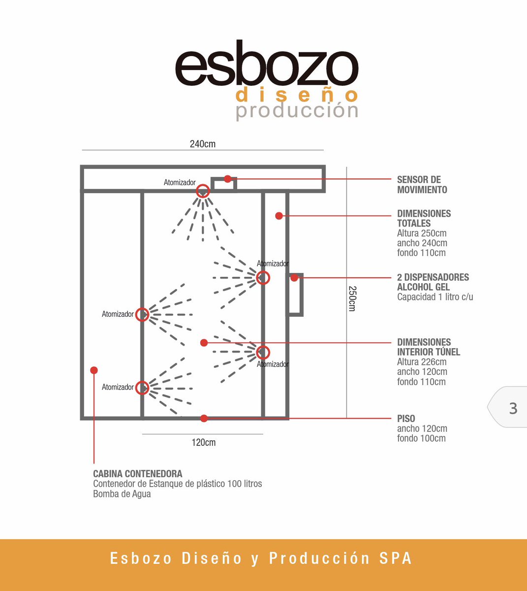 Francisca Grandi tweet media
