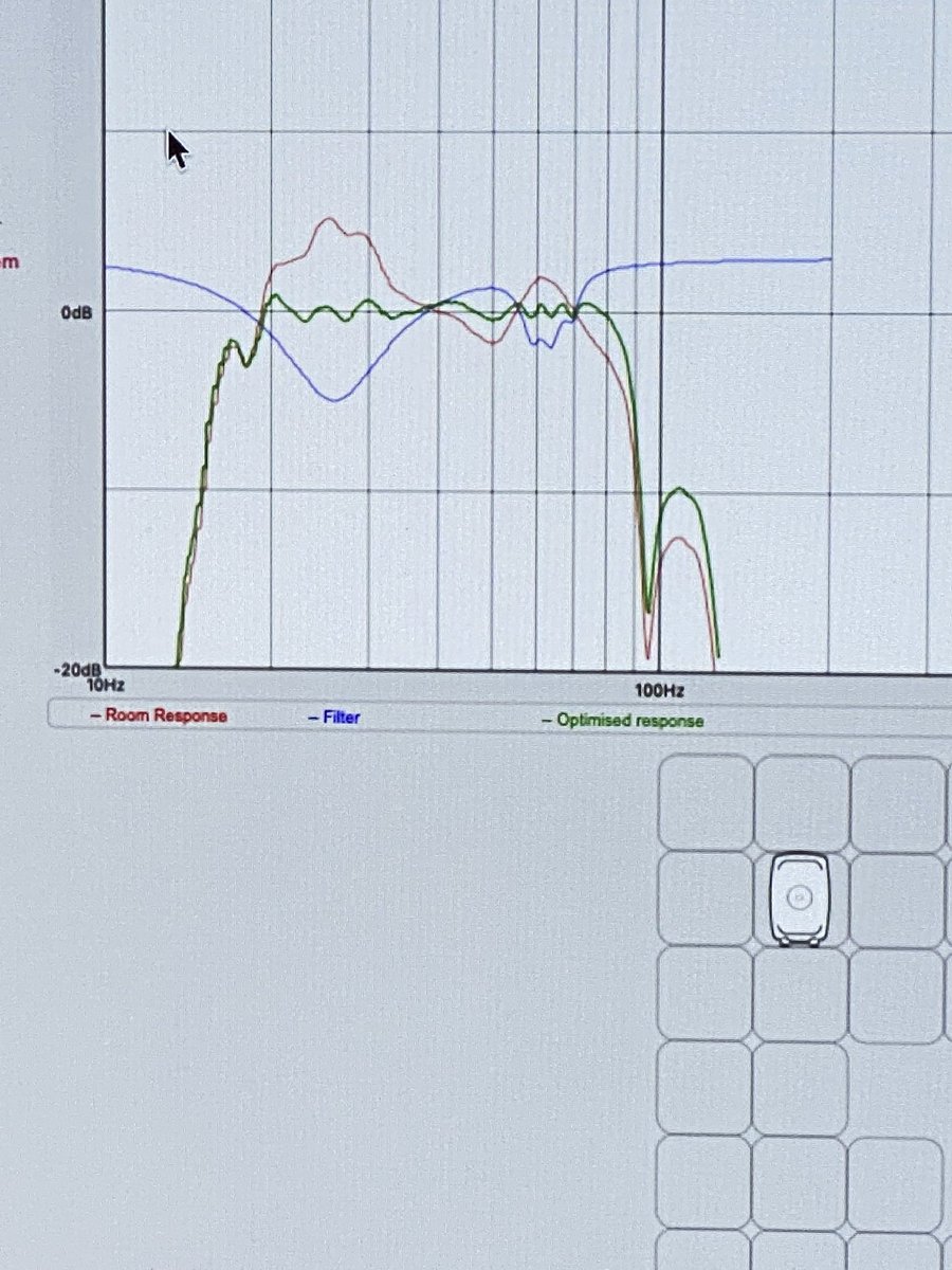 My bass so flat. ✋😎🤚