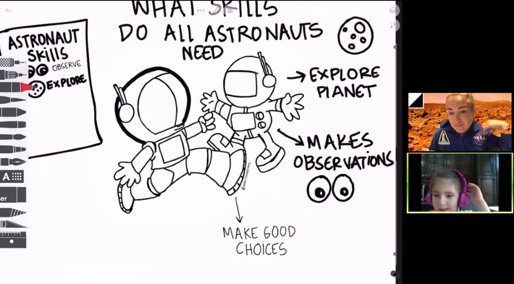 Excited to launch our #UnytedLearningCenters: parents can now directly connect (out of school) to educators’ unique lessons &amp; camps. Lessons work like online escape rooms so learners *get more than a video conference*.  

Here, <a href="/ValeriaTeaches/">Ms. Valeria</a> previews her space-related program.