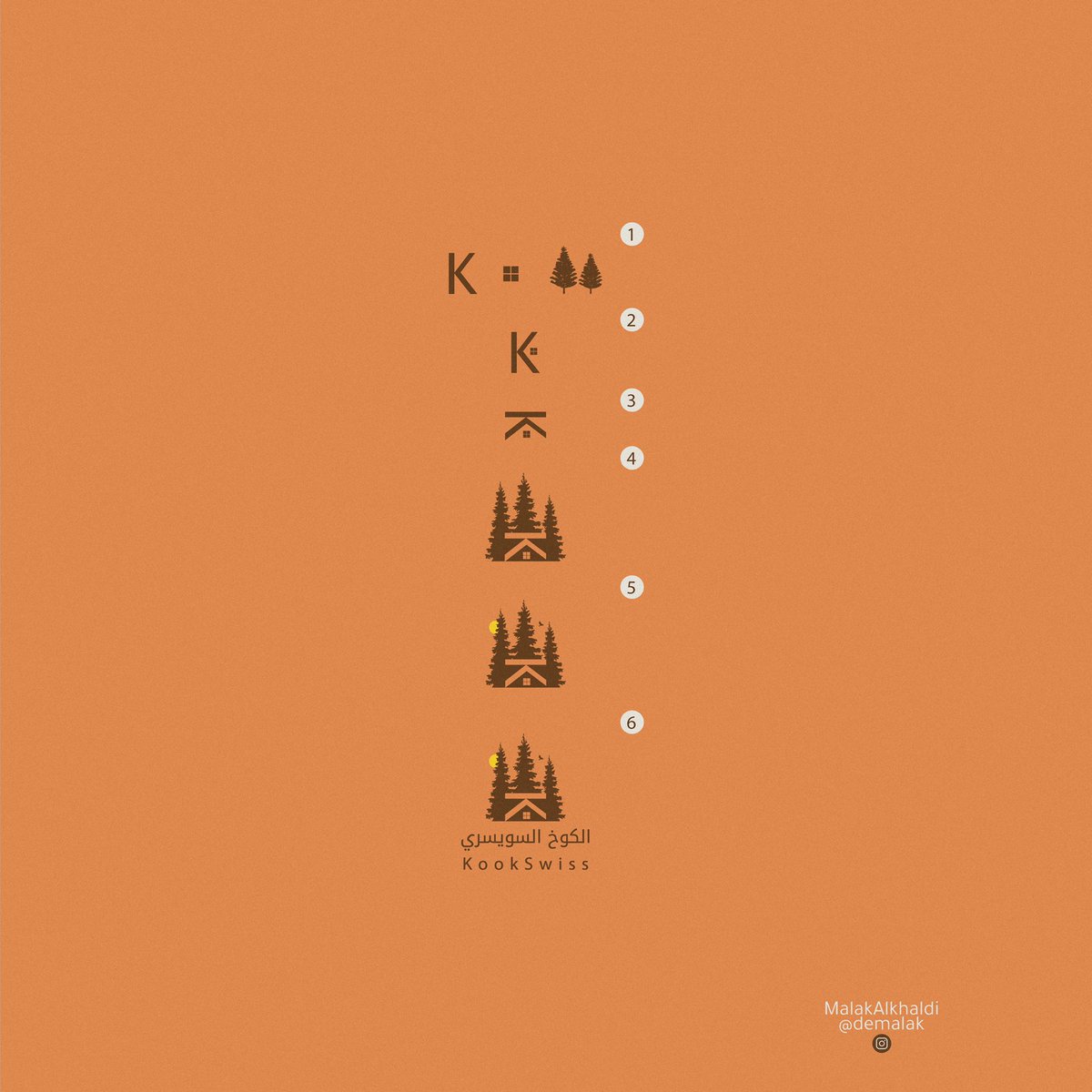 MalakAlkhaldi tweet media