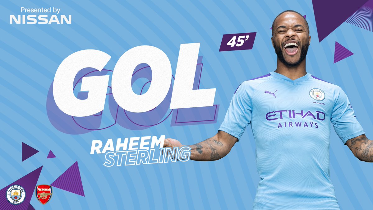 GOOOOOOOOLLLLLLL!
<a href="/sterling7/">Raheem Sterling</a> 

🔵 1-0 🔴    #mancityIndo