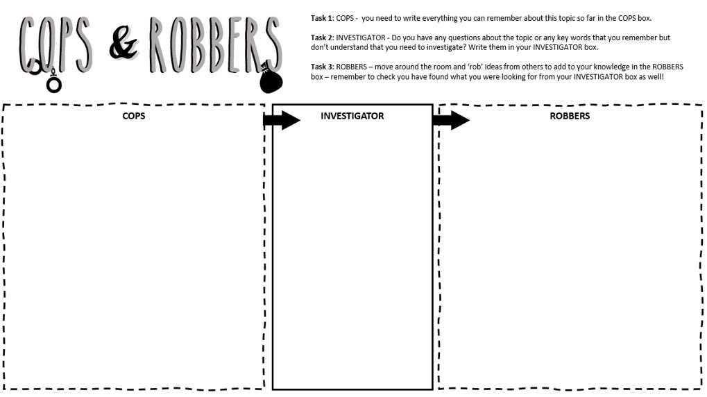 Teacher_NJones's tweet photo. After reading @MissH_biology notes on @87History Retrieval Practice it inspired me to think of new ways of using retrieval in my practice. I’ve created a few worksheets this evening all based around the idea of #retrieval and #knowledgerecall 🧠 #history #teachingandlearning https://t.co/F2IiewJQR5