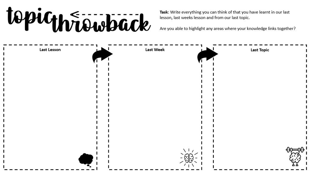 Teacher_NJones's tweet photo. After reading @MissH_biology notes on @87History Retrieval Practice it inspired me to think of new ways of using retrieval in my practice. I’ve created a few worksheets this evening all based around the idea of #retrieval and #knowledgerecall 🧠 #history #teachingandlearning https://t.co/F2IiewJQR5