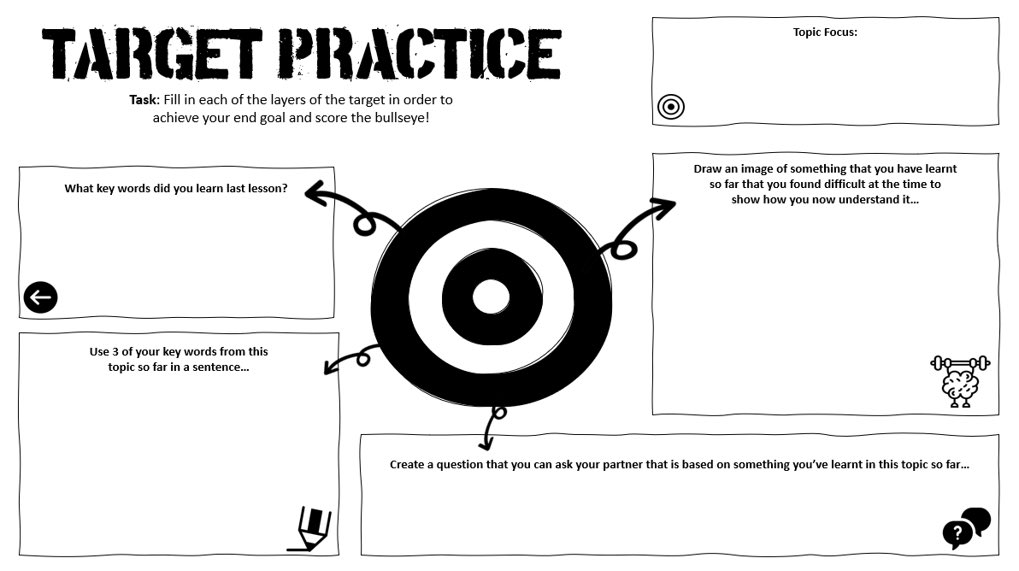 Teacher_NJones's tweet photo. After reading @MissH_biology notes on @87History Retrieval Practice it inspired me to think of new ways of using retrieval in my practice. I’ve created a few worksheets this evening all based around the idea of #retrieval and #knowledgerecall 🧠 #history #teachingandlearning https://t.co/F2IiewJQR5