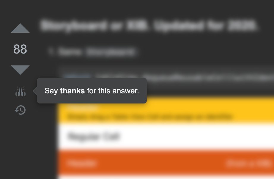 #stackoverflow added a new way to thank people for their answers, without voting-up answers. Not sure if it's because people just stopped up-voting answers, or they are looking for a new way to measure contributions.