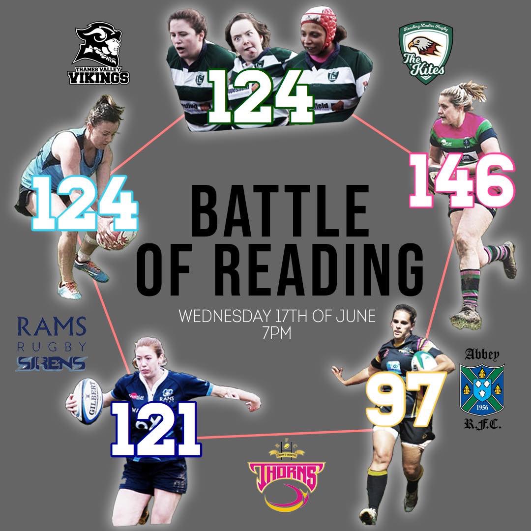 RamsRFC_Sirens's tweet photo. 🥁🥁🥁 And the final scores are in! 
1st place @abbeyrfcladies =3rd place @vikingstouchclub @readingladiesrugby 
4th place The Sirens 
5th place @crowthorneladiesrfc 
Amazing work from everyone involved highlighting just how strong women’s rugby in Reading is 💪💪 #supersirens https://t.co/U7TmfGh5D0