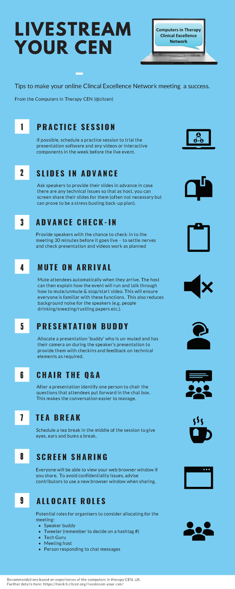 citcen's tweet photo. Considering delivering your next clinical excellence network meeting online but not sure where to start?
We've got you covered!

Visit our top tips page here:
https://t.co/ESUGcvEHaW

Download the top tips infographic here:
https://t.co/ydGOQT9cJy

#slt #telehealth https://t.co/QN3P4aqaRw