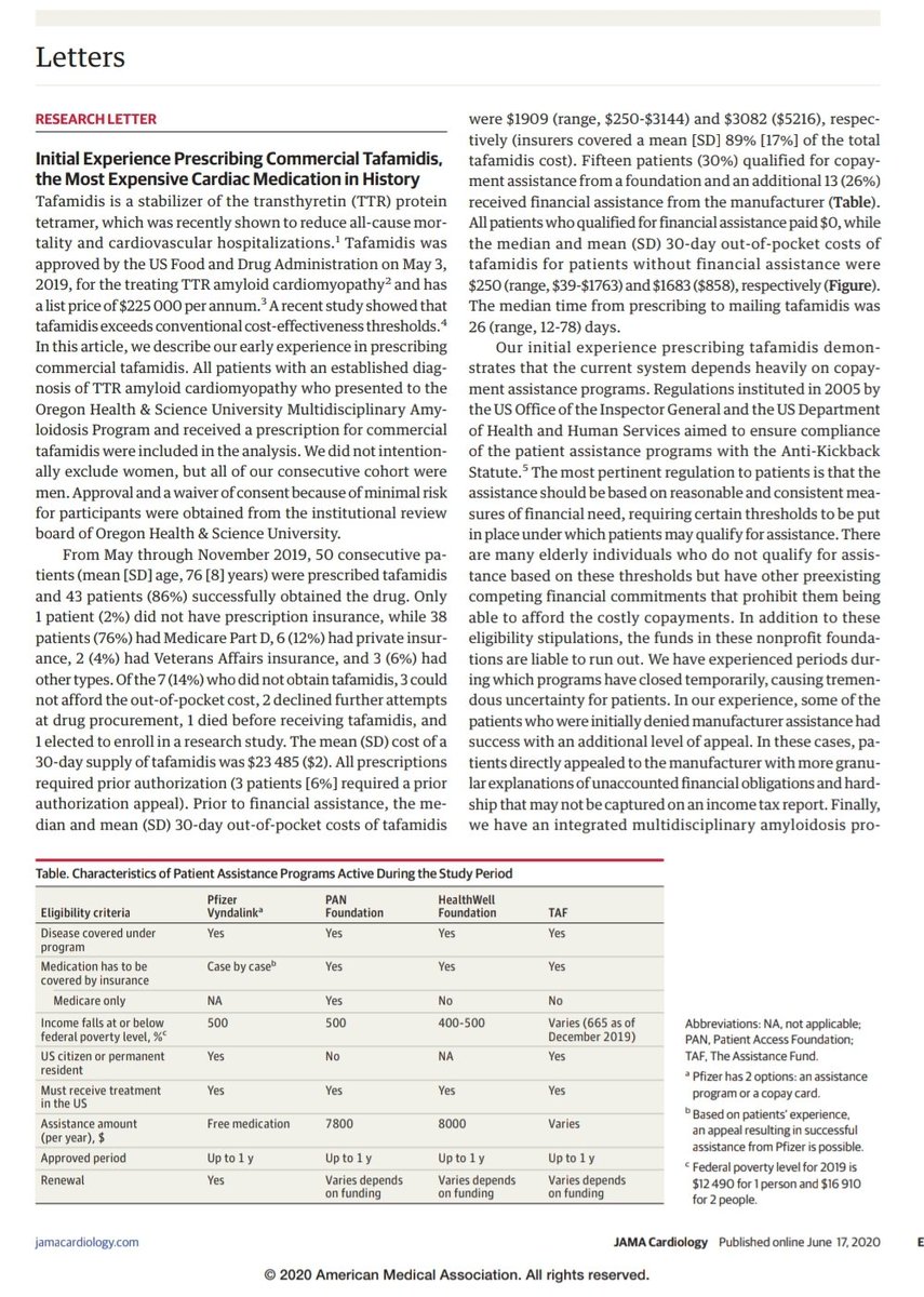In this letter we summarize our experience prescribing  #tafamidis at  @OHSUSOM  @OHSUCardio in  @JAMACardioGoal:summarize the out of pocket cost of tafamidis to patients and raise awareness about utilizing available resources  https://jamanetwork.com/journals/jamacardiology/article-abstract/2766889 #cardiotwitter  @walidgellad