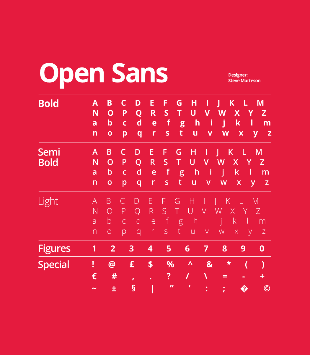 Open sans is boring. It looks dull and uninspiring. Despite the Visual Identity Guidelines stating it is the party’s typefaces, it is overshadowed much of the time by another font. Lota Grotesque.