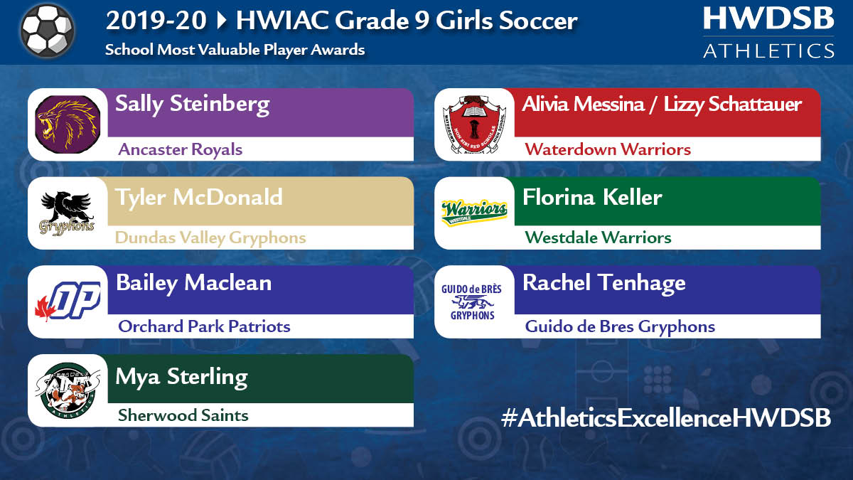 HWDSB_athletics's tweet photo. Next up our very talented @HWDSB school #MVPs from our girls grade 9 soccer season ⚽⚽⚽!!! #AthleticsExcellenceHWDSB #HamONT.  Take a look back at the #HWIAC grade 9 girls soccer season here:  https://t.co/RDySiYSAk2 https://t.co/iL1tF4SMKP
