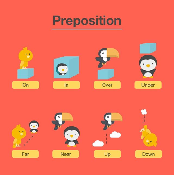 CamblyBrasil's tweet photo. Ainda tem dúvidas sobre preposições em inglês?
⠀
Preparamos uma postagem especial com algumas preposiçoes para te ajudar a entender melhor!🙌
You Can, You Cambly!
#CamblyBrasil #LearnEnglis #Prepositions https://t.co/0D9gmoYWzp